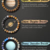 3_9c26d245-a405-4503-8d75-a8b3b4ea0483 Planetary Blessings Beaded Bracelet
