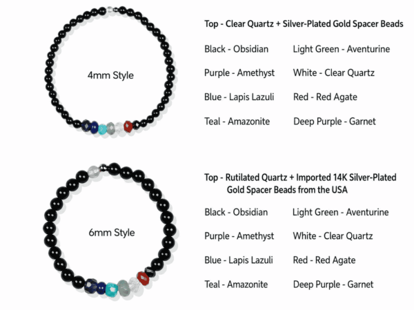 Rainbow Gemstone Black Obsidian Beaded Bracelet