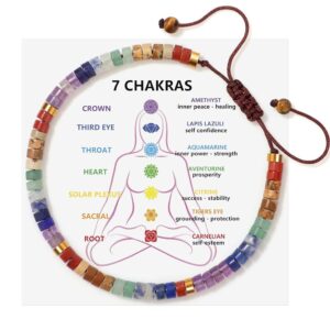 7 Chakra Bracelet for Balance, Healing & Positive Energy
