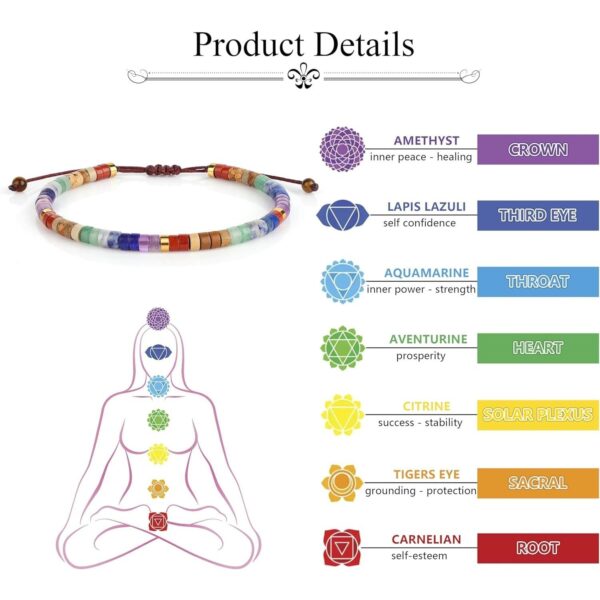7-chakra-braceletmeaning 7 Chakra Bracelet for Balance, Healing & Positive Energy