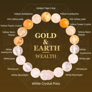 Feng Shui Metal & Earth Pixiu Bracelet