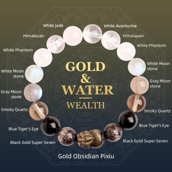 Feng_Shui_Gold_Water_Pixiu_Bracelet_-_For_Wealth_Luck_Success_Wisdom Feng Shui Metal Water Pixiu Bracelet