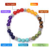 7 Chakra Natural Gemstone Beaded Bracelet