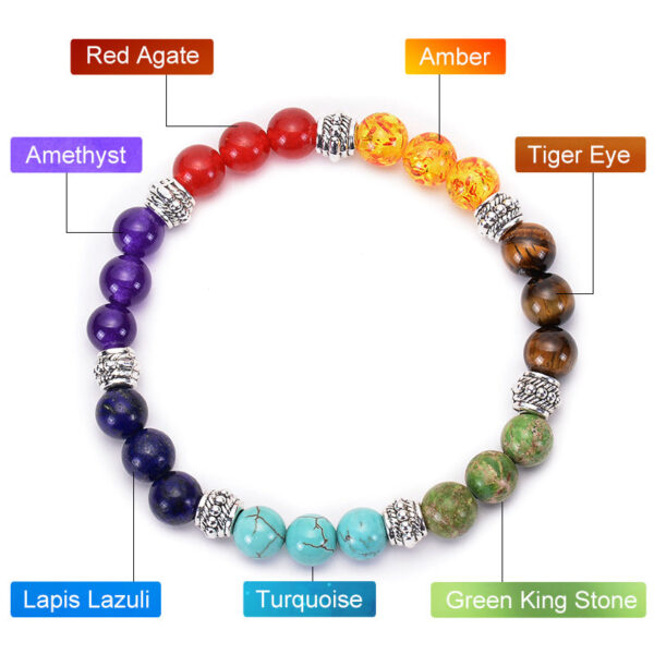 7 Chakra Natural Gemstone Beaded Bracelet