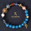 Solar_System_Planetary_Zodiac_Bracelet_Scorpio-1 Planetary Zodiac Natural Blue Agate Bracelet