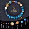 Solar_System_Planetary_Zodiac_Bracelet_planet-1 Planetary Zodiac Natural Blue Agate Bracelet