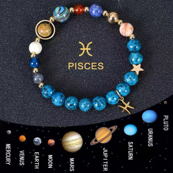 Solar_System_Planetary_Zodiac_Bracelet_planet-1 Planetary Zodiac Natural Blue Agate Bracelet