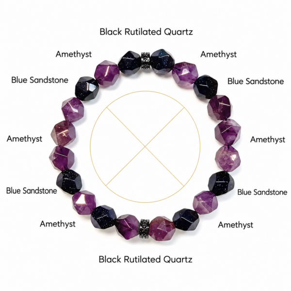 Violet_Constellation_Faceted_Amethyst_Blue_Goldstone_Bracelet_04 Violet Constellation Faceted Amethyst Blue Goldstone Bracelet