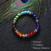 7 Chakra Natural Gemstone Beaded Bracelet
